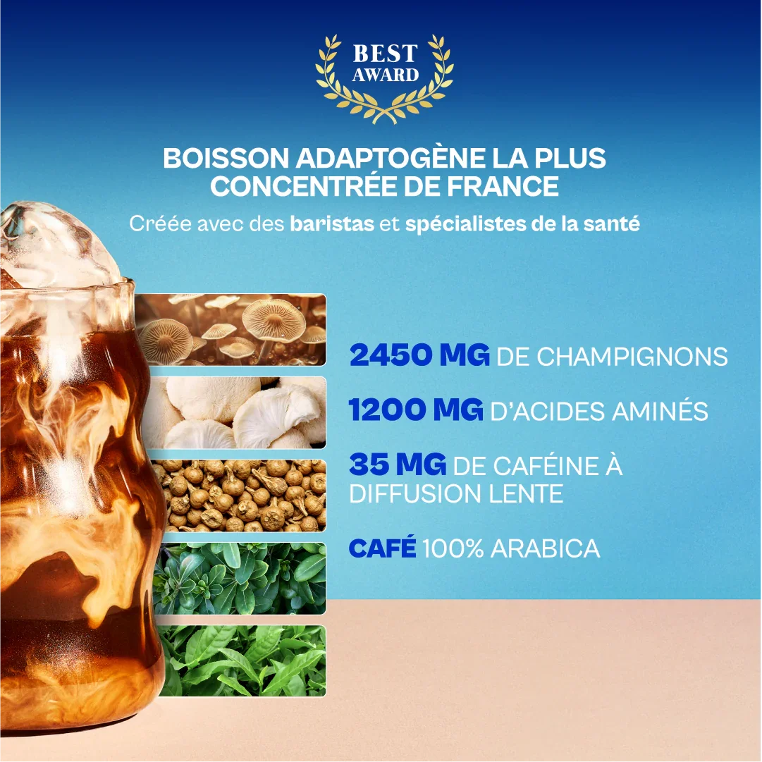 Café aux champignons adaptogènes